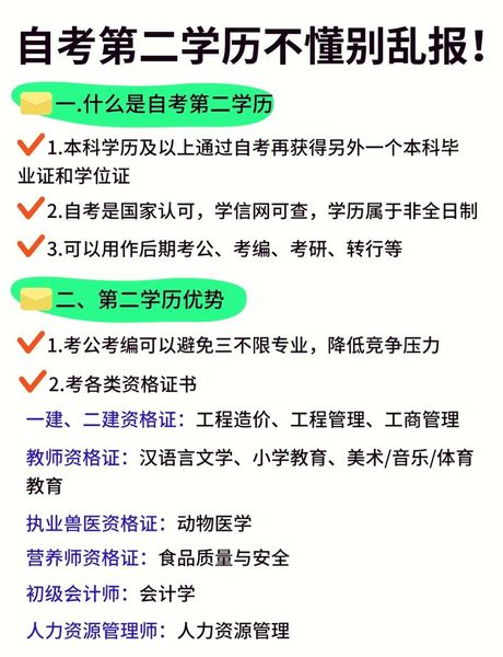 自考是什么意思，学习路上新选择 自考是什么意思？