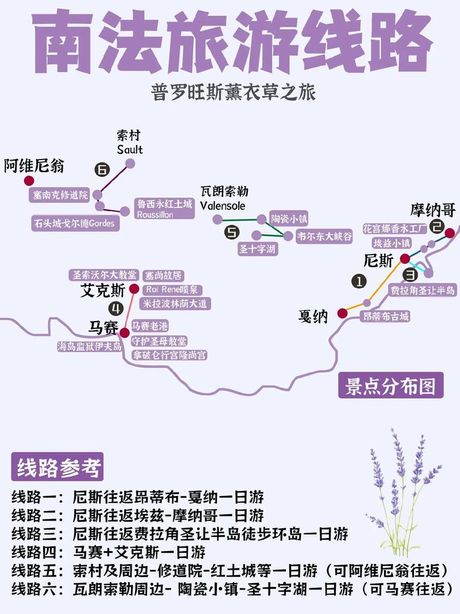 普罗旺斯旅游，梦幻之地——普罗旺斯旅游攻略