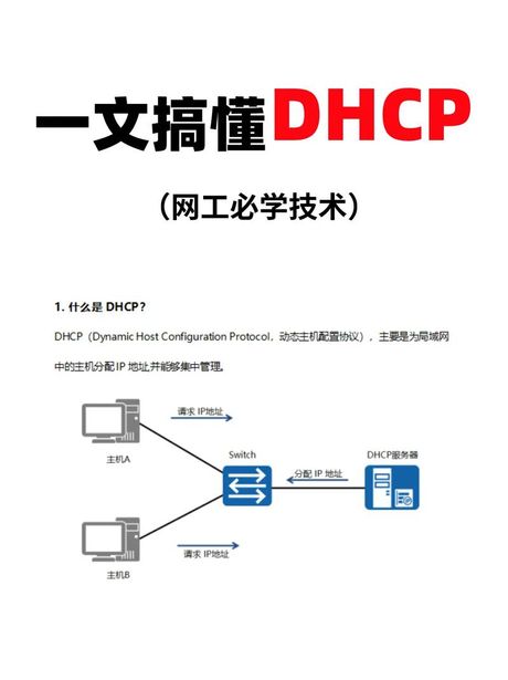 arp是什么意思，ARP是什么意思？了解ARP的工作原理和应用场景