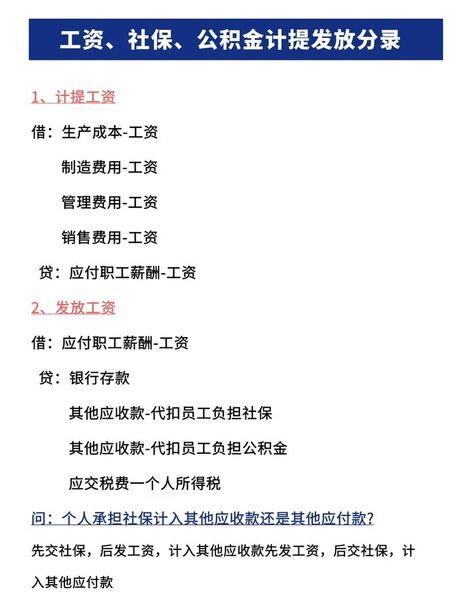 计提工资的会计分录，如何正确处理计提工资的会计分录？