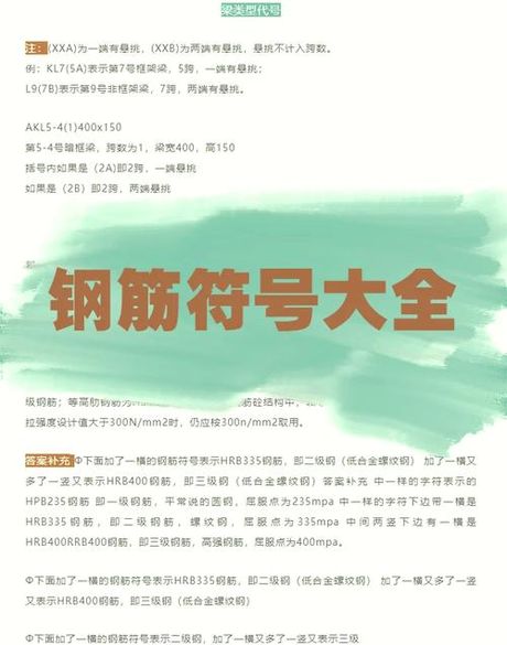 钢筋直径符号，看懂钢筋直径符号，那些标志究竟有啥用？