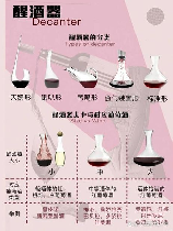 醒酒器，如何使用醒酒器来提升红酒品质？